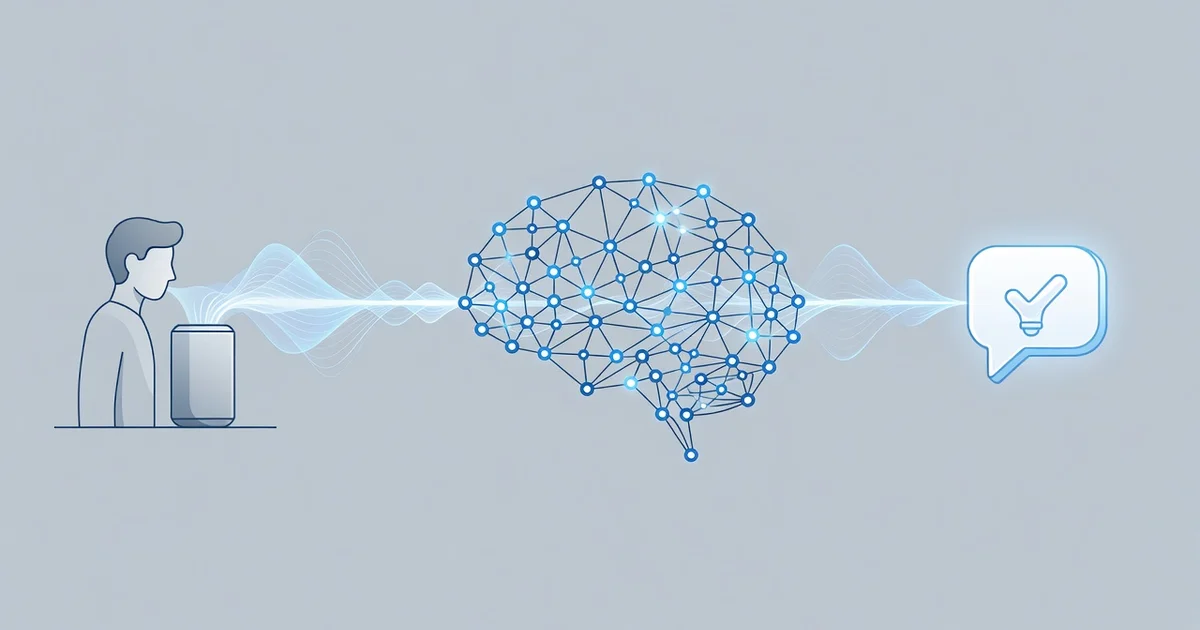Featured image: Professional featured image for: How Ai-powered Voice Assistants Understand Human Commands: Everythi